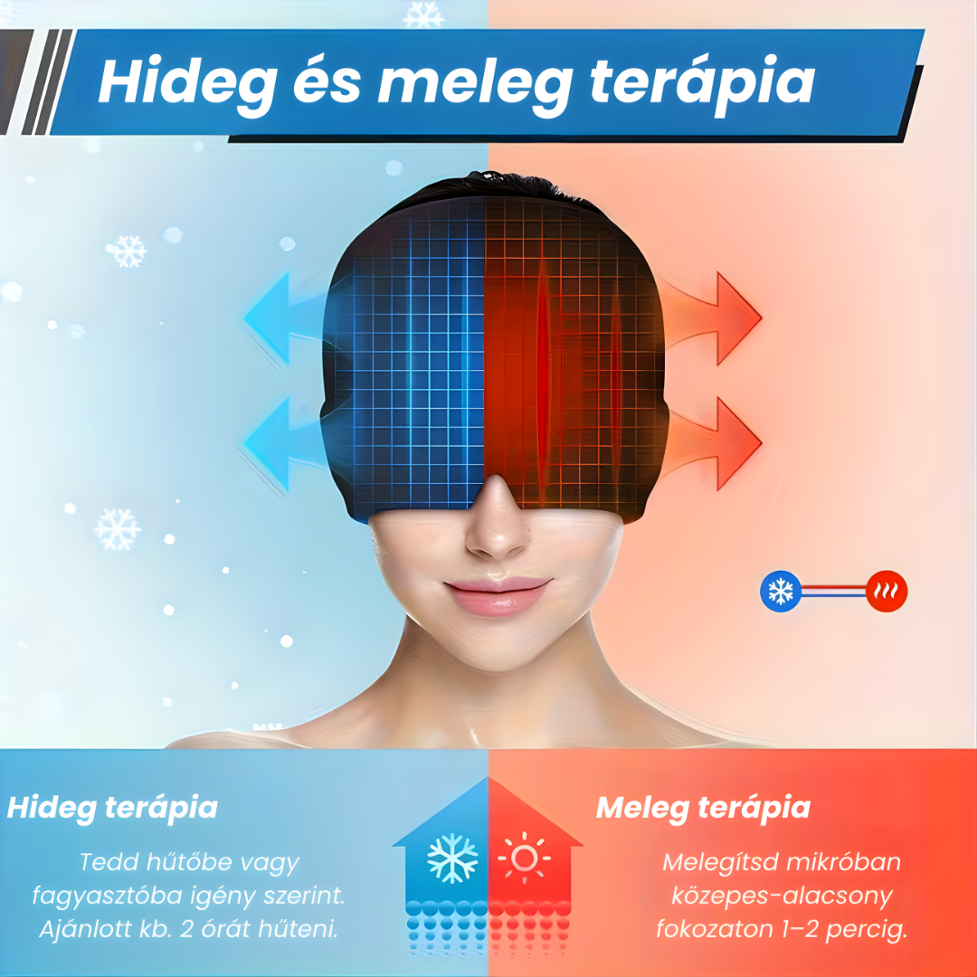Zenvira™ 360° Hűtő-Melegítő Relax Maszk